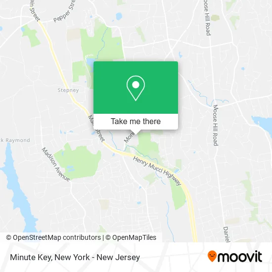 Mapa de Minute Key