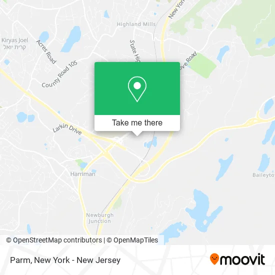 Parm map