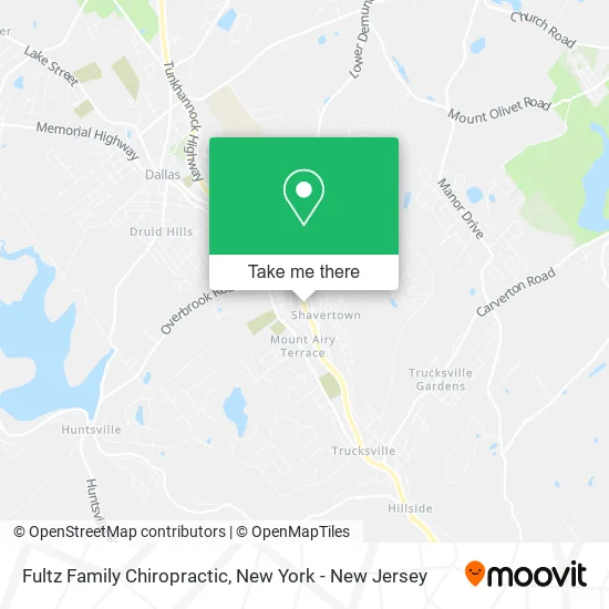 Fultz Family Chiropractic map