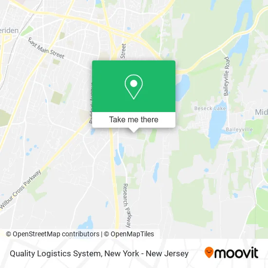 Quality Logistics System map