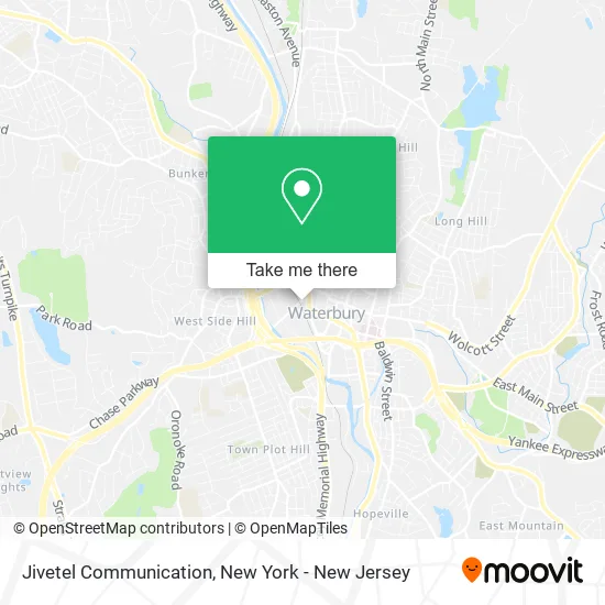 Jivetel Communication map