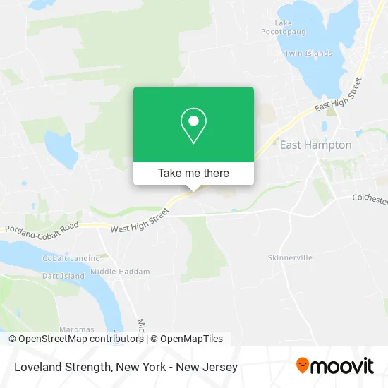 Mapa de Loveland Strength