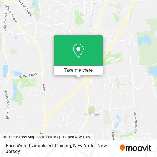 Foresi's Individualized Training map