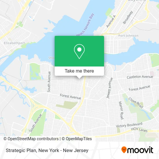Strategic Plan map