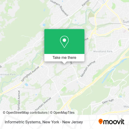 Mapa de Informetric Systems