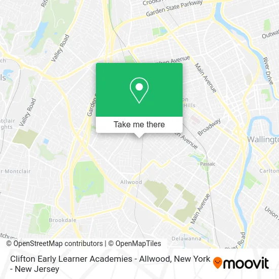Clifton Early Learner Academies - Allwood map