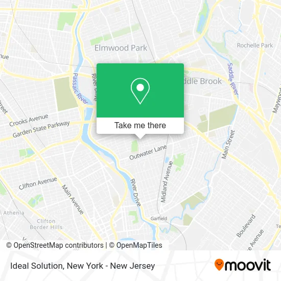 Ideal Solution map