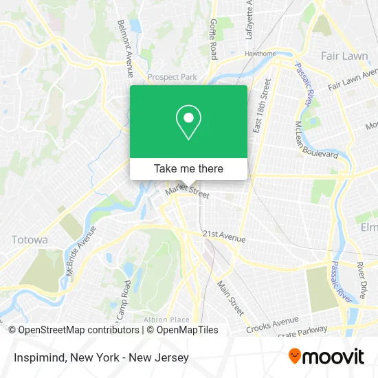 Inspimind map