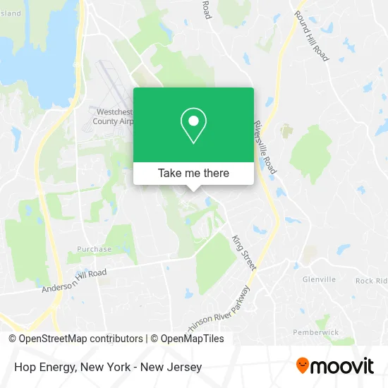 Hop Energy map