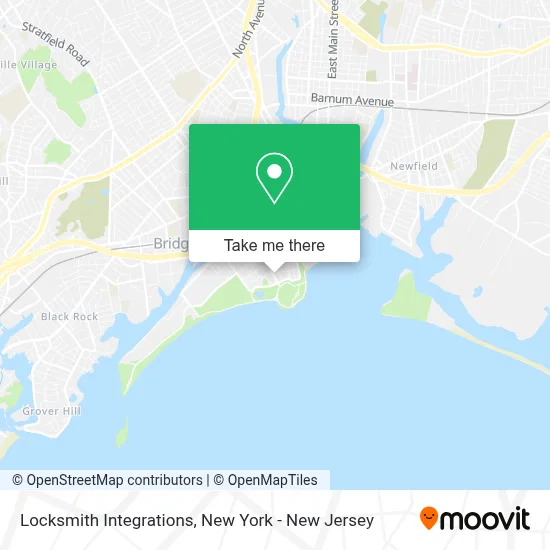 Locksmith Integrations map
