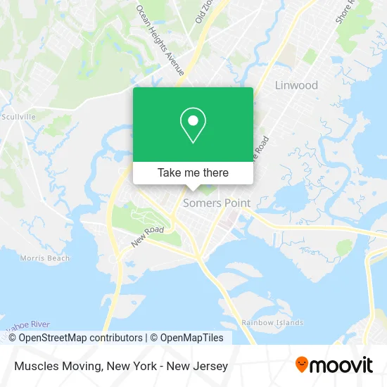 Muscles Moving map