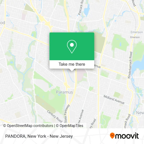 PANDORA map