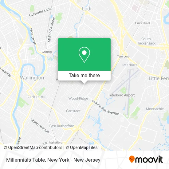 Millennials Table map