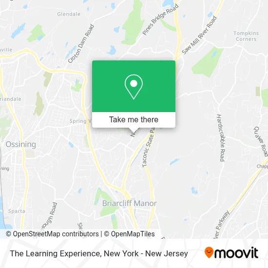 The Learning Experience map