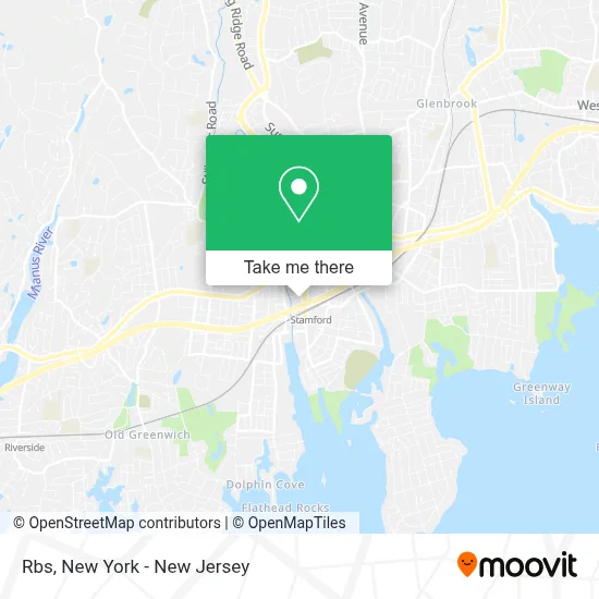 Rbs map