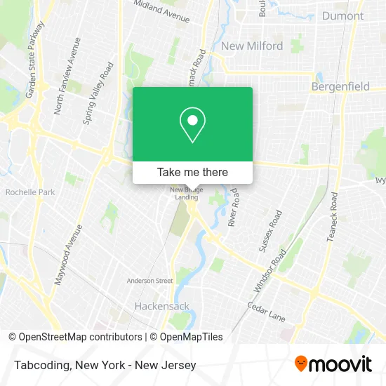 Tabcoding map
