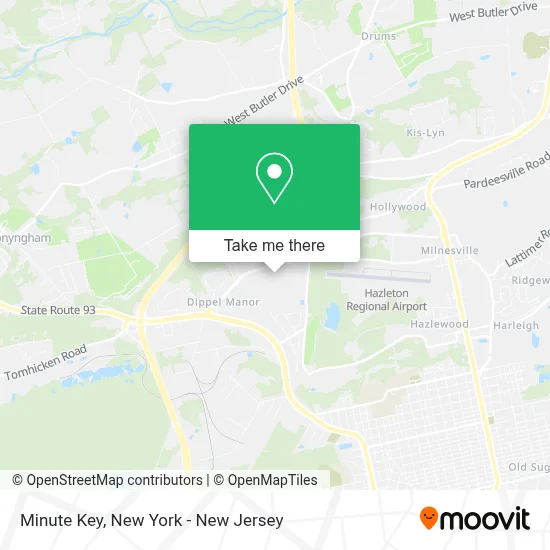 Minute Key map