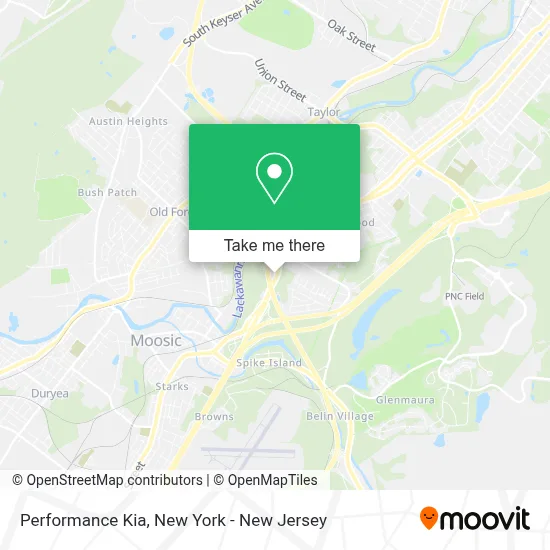 Performance Kia map