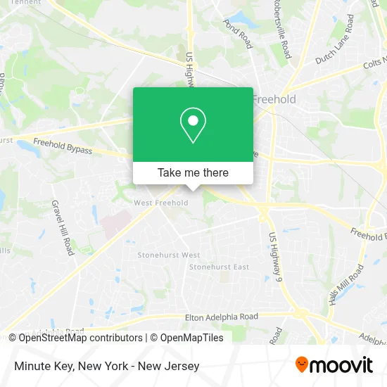 Minute Key map
