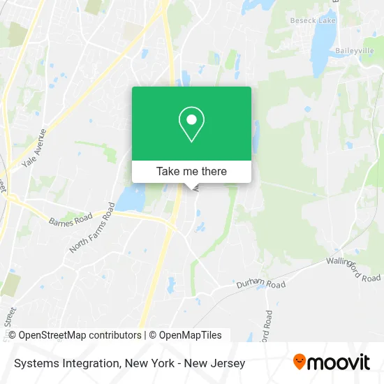 Systems Integration map