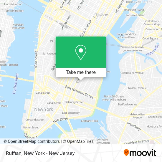Ruffian map