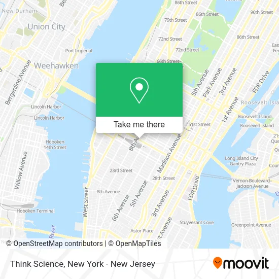 Think Science map