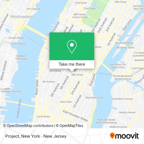 Project map