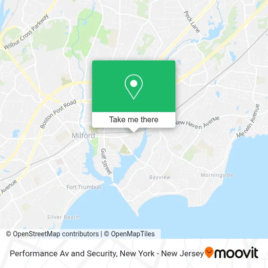 Performance Av and Security map
