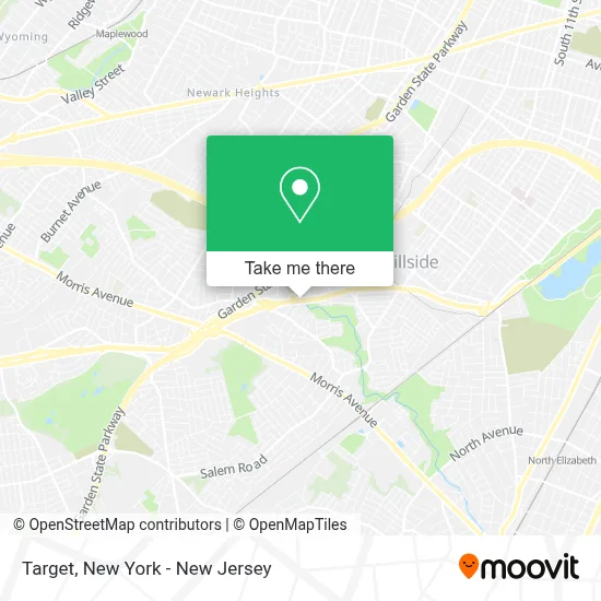 Target map