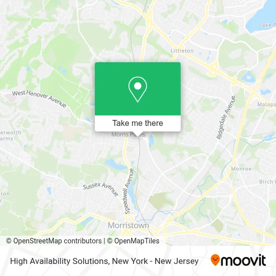 High Availability Solutions map
