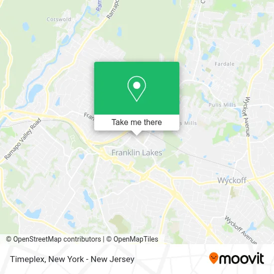 Timeplex map
