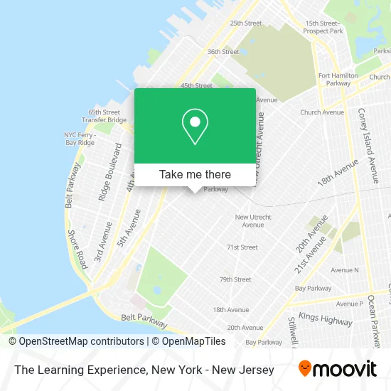 The Learning Experience map