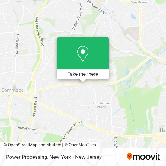 Power Processing map