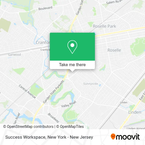 Success Workspace map