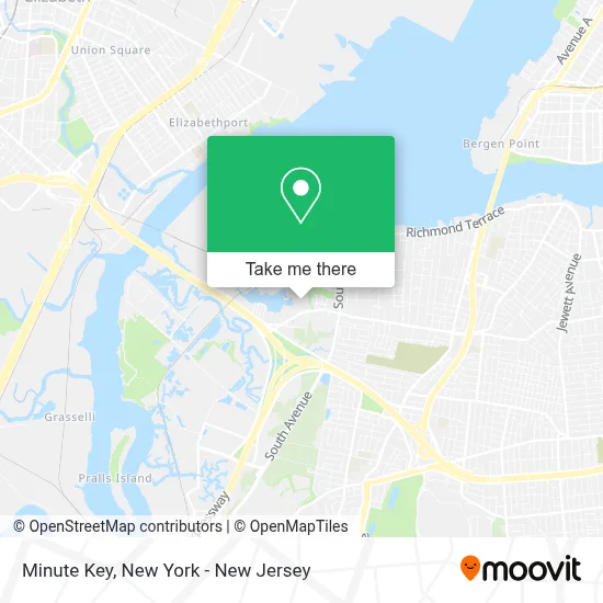 Minute Key map