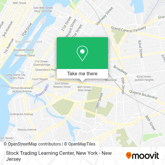 Stock Trading Learning Center map