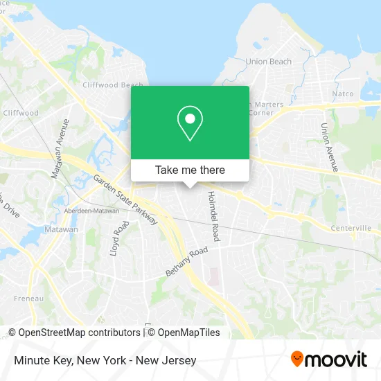 Minute Key map
