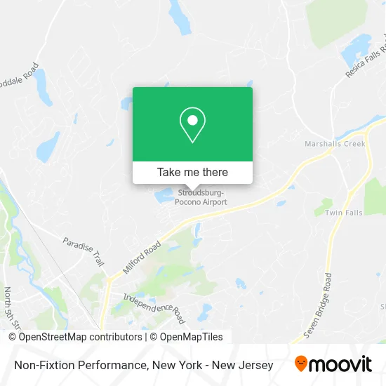 Non-Fixtion Performance map