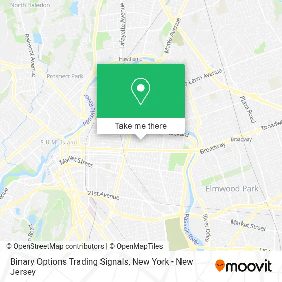 Binary Options Trading Signals map