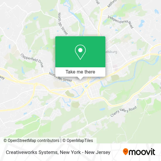 Creativeworks Systems map
