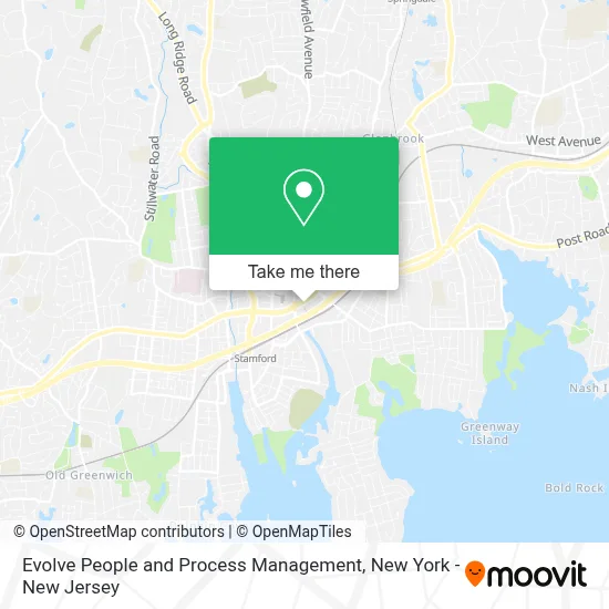 Evolve People and Process Management map