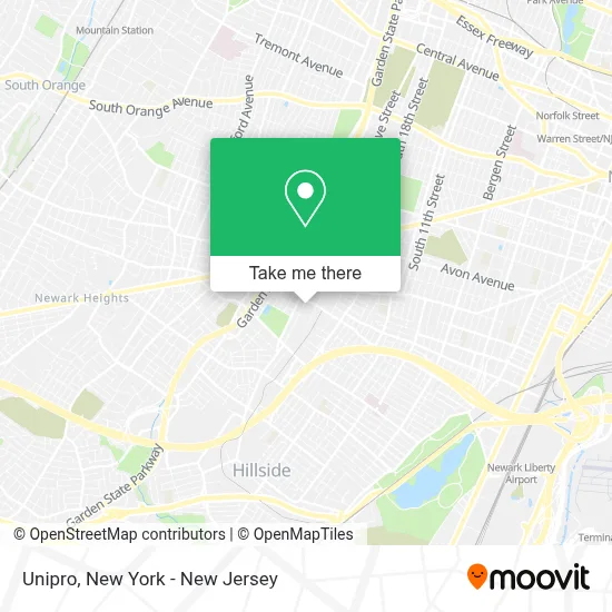 Unipro map