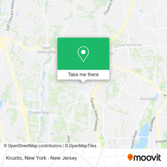 Krustic map
