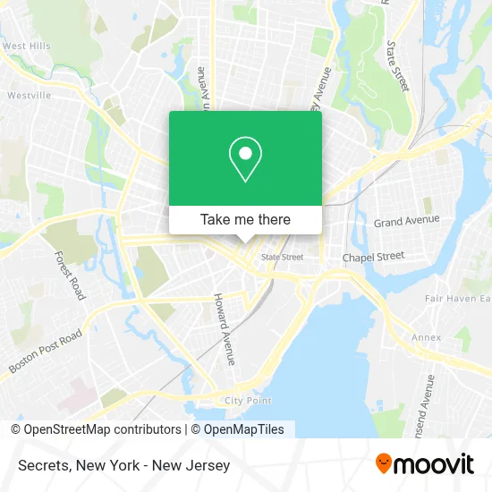 Secrets map