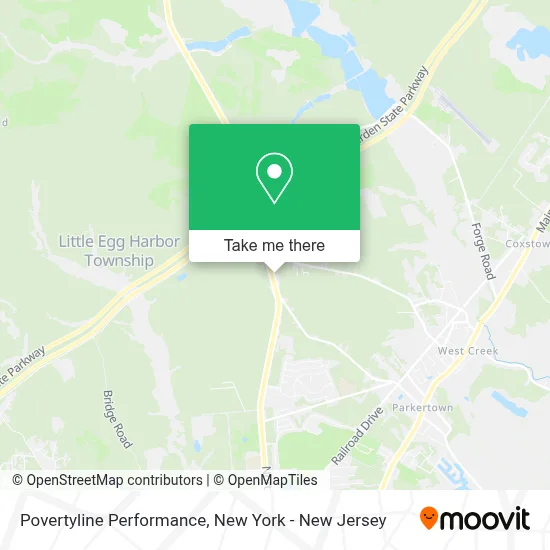 Povertyline Performance map
