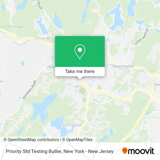 Priority Std Testing Butler map