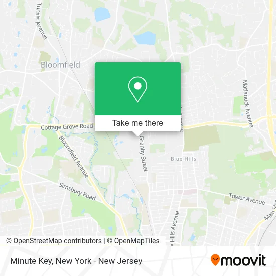 Minute Key map