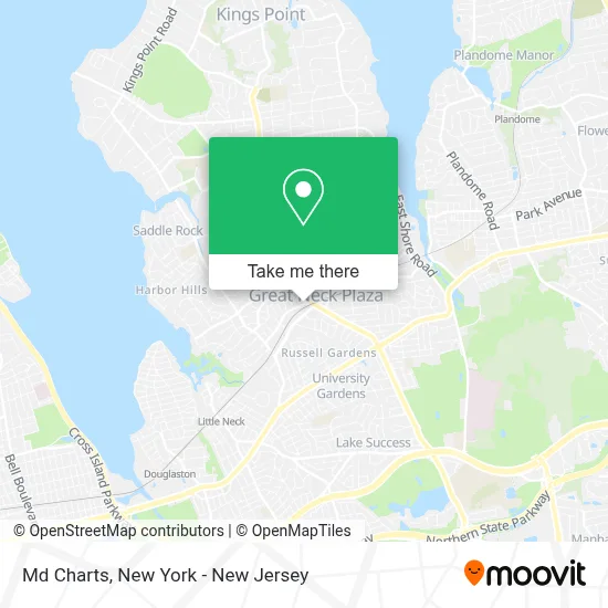 Md Charts map