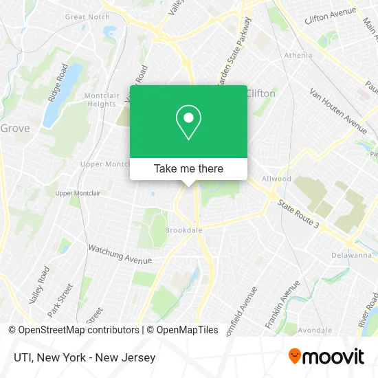 Uti map