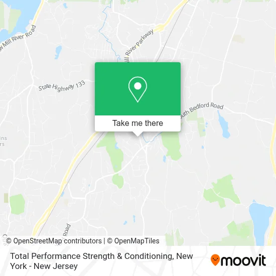 Total Performance Strength & Conditioning map